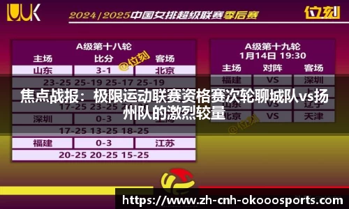 焦点战报：极限运动联赛资格赛次轮聊城队vs扬州队的激烈较量