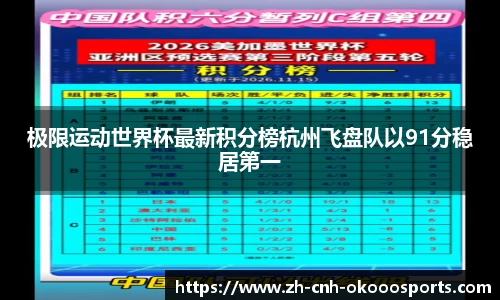 澳客(okooo)注册登录